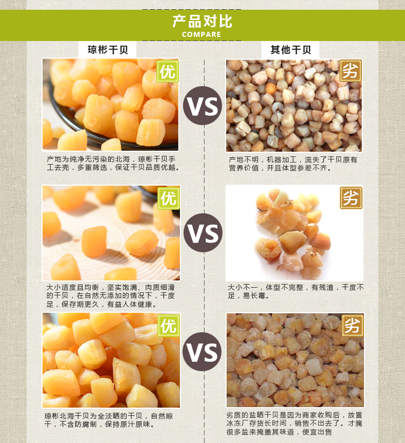 【海鮮幹貨】瓊彬幹貝 北海淡幹瑤柱扇貝海鮮幹貨10斤廠家(jiā)批發-第7張-詳情圖片